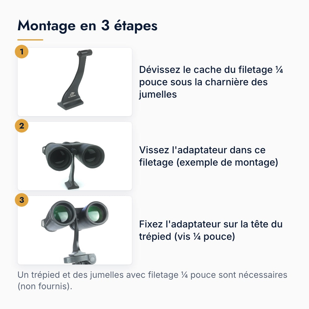 Montage en trois étapes : dévisser le cache du filetage sous la charnière des jumelles, visser l'adaptateur, le fixer sur la tête du trépied ; jumelles et trépied non fournis