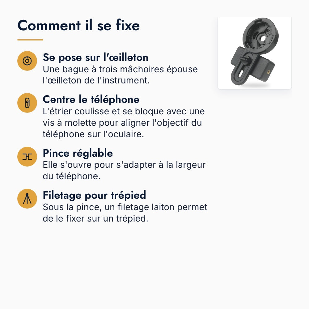 Carte : comment se fixe le support smartphone, bague à trois mâchoires sur l'œilleton, étrier coulissant, pince réglable et filetage pour trépied
